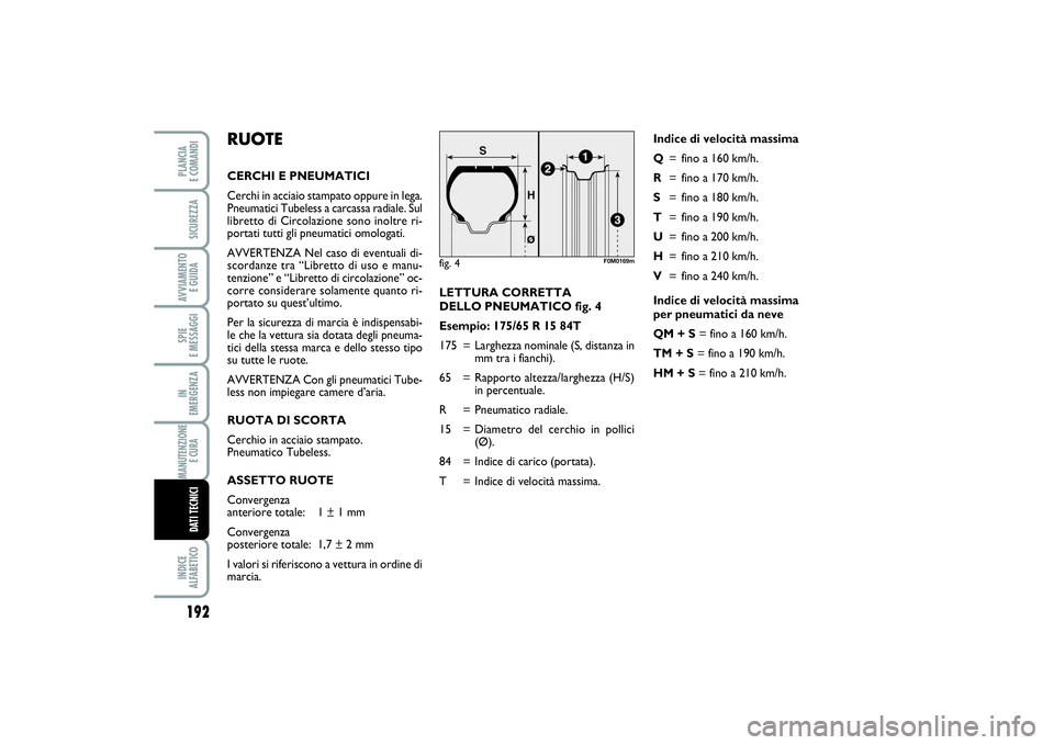 FIAT PUNTO 2014 Libretto Uso Manutenzione (in Italian) 192SPIE
E MESSAGGIINDICE
ALFABETICOPLANCIA
E COMANDISICUREZZAAVVIAMENTO
E GUIDAIN
EMERGENZAMANUTENZIONE
E CURA DATI TECNICI
LETTURA CORRETTA
DELLO PNEUMATICO fig. 4
Esempio: 175/65 R 15 84T
175 FIAT PUNTO 2014 Libretto Uso Manutenzione (in Italian) 192SPIE
E MESSAGGIINDICE
ALFABETICOPLANCIA
E COMANDISICUREZZAAVVIAMENTO
E GUIDAIN
EMERGENZAMANUTENZIONE
E CURA DATI TECNICI
LETTURA CORRETTA
DELLO PNEUMATICO fig. 4
Esempio: 175/65 R 15 84T
175