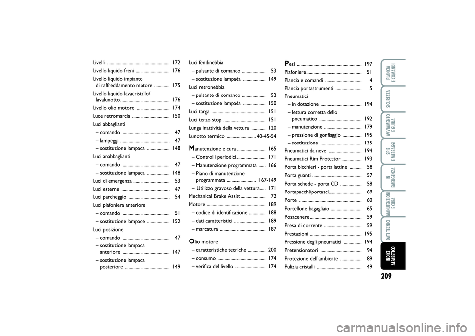 FIAT PUNTO 2014 Libretto Uso Manutenzione (in Italian) 209
SPIE
E MESSAGGIPLANCIA
E COMANDISICUREZZAAVVIAMENTO
E GUIDAIN
EMERGENZAMANUTENZIONE
E CURADATI TECNICIINDICE
ALFABETICO
Luci fendinebbia
– pulsante di comando .................... 53
– s FIAT PUNTO 2014 Libretto Uso Manutenzione (in Italian) 209
SPIE
E MESSAGGIPLANCIA
E COMANDISICUREZZAAVVIAMENTO
E GUIDAIN
EMERGENZAMANUTENZIONE
E CURADATI TECNICIINDICE
ALFABETICO
Luci fendinebbia
– pulsante di comando .................... 53
– s