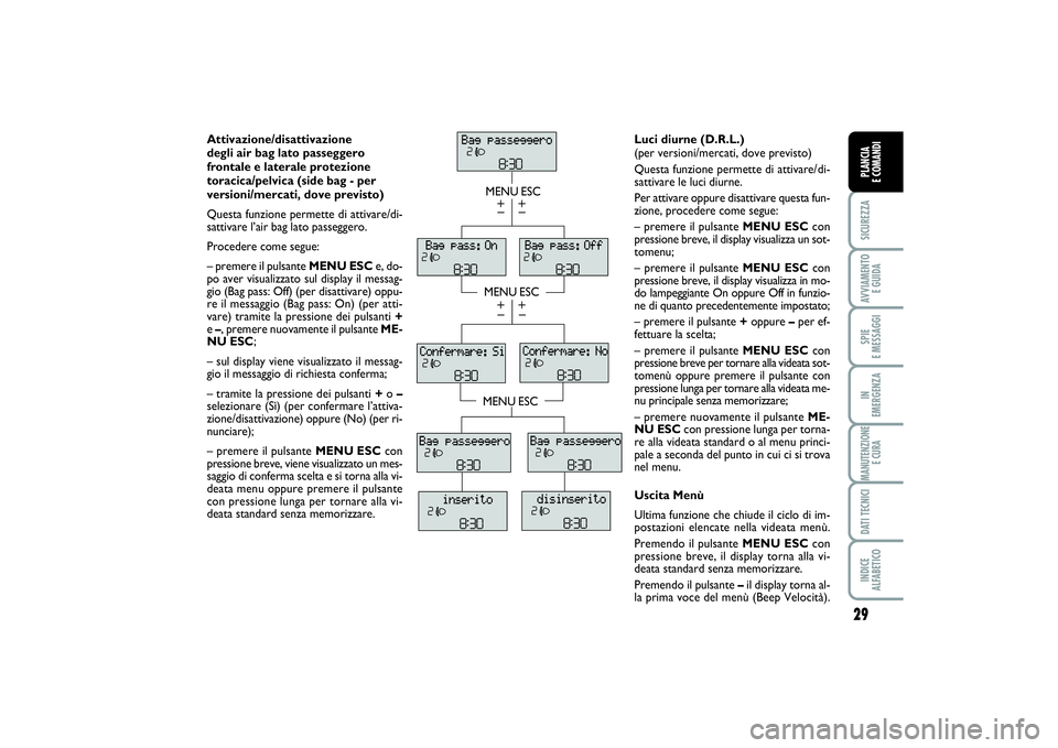 FIAT PUNTO 2014 Libretto Uso Manutenzione (in Italian) 29
SICUREZZAAVVIAMENTO
E GUIDASPIE
E MESSAGGIIN
EMERGENZAMANUTENZIONE
E CURADATI TECNICIINDICE
ALFABETICOPLANCIA
E COMANDI
Attivazione/disattivazione
degli air bag lato passeggero
frontale e lat FIAT PUNTO 2014 Libretto Uso Manutenzione (in Italian) 29
SICUREZZAAVVIAMENTO
E GUIDASPIE
E MESSAGGIIN
EMERGENZAMANUTENZIONE
E CURADATI TECNICIINDICE
ALFABETICOPLANCIA
E COMANDI
Attivazione/disattivazione
degli air bag lato passeggero
frontale e lat