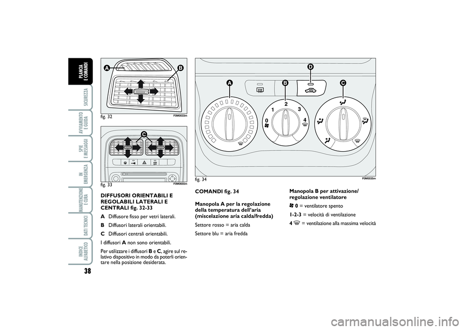 FIAT PUNTO 2014 Libretto Uso Manutenzione (in Italian) 38SICUREZZAAVVIAMENTO
E GUIDASPIE
E MESSAGGIIN
EMERGENZAMANUTENZIONE
E CURA DATI TECNICIINDICE
ALFABETICOPLANCIA
E COMANDI
COMANDI fig. 34
Manopola A per la regolazione
della temperatura dell’a FIAT PUNTO 2014 Libretto Uso Manutenzione (in Italian) 38SICUREZZAAVVIAMENTO
E GUIDASPIE
E MESSAGGIIN
EMERGENZAMANUTENZIONE
E CURA DATI TECNICIINDICE
ALFABETICOPLANCIA
E COMANDI
COMANDI fig. 34
Manopola A per la regolazione
della temperatura dell’a