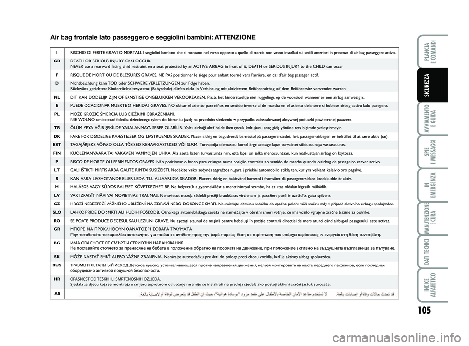 FIAT PUNTO 2015  Libretto Uso Manutenzione (in Italian) 105
AVVIAMENTO E GUIDA
SPIE 
E MESSAGGI
IN 
EMERGENZA
MANUTENZIONE E CURA
DATI TECNICI
INDICE 
ALFABETICO
PLANCIA 
E COMANDI
SICUREZZA
Air bag frontale lato passeggero e seggiolini bambini: ATTENZIONE