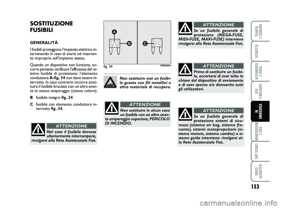 FIAT PUNTO 2015  Libretto Uso Manutenzione (in Italian) 153
SPIE 
E MESSAGGI
MANUTENZIONE E CURA
DATI TECNICI
INDICE 
ALFABETICO
PLANCIA 
E COMANDI
SICUREZZA
AVVIAMENTO  E GUIDA
IN 
EMERGENZA
SOSTITUZIONE
FUSIBILI
GENERALITÀ
I fusibili proteggono l’impi