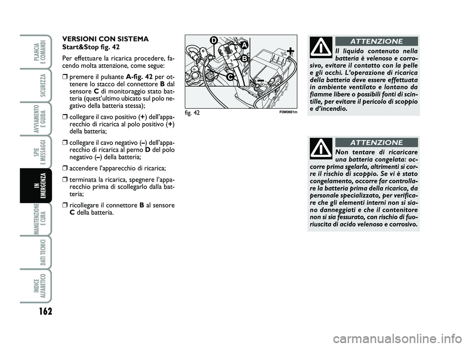 FIAT PUNTO 2015  Libretto Uso Manutenzione (in Italian) 162
SPIE 
E MESSAGGI
MANUTENZIONE E CURA 
DATI TECNICI
INDICE 
ALFABETICO
PLANCIA 
E COMANDI
SICUREZZA
AVVIAMENTO  E GUIDA
IN 
EMERGENZA
Non tentare di ricaricare
una batteria congelata: oc-
corre pri