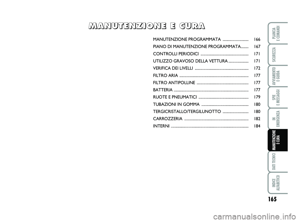 FIAT PUNTO 2019 Libretto Uso Manutenzione (in Italian) 165
SPIE
E MESSAGGI
DATI TECNICI
INDICE
ALFABETICO
PLANCIA
E COMANDI
SICUREZZA
AVVIAMENTO E GUIDA
IN
EMERGENZA
MANUTENZIONE E CURA
MANUTENZIONE PROGR AMMATA ........................... 166
PIANO FIAT PUNTO 2019 Libretto Uso Manutenzione (in Italian) 165
SPIE
E MESSAGGI
DATI TECNICI
INDICE
ALFABETICO
PLANCIA
E COMANDI
SICUREZZA
AVVIAMENTO E GUIDA
IN
EMERGENZA
MANUTENZIONE E CURA
MANUTENZIONE PROGR AMMATA ........................... 166
PIANO