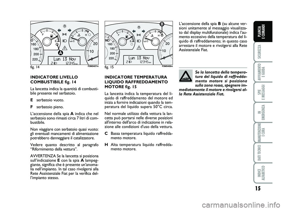 FIAT PUNTO 2018  Libretto Uso Manutenzione (in Italian) 15
SICUREZZA
AVVIAMENTO E GUIDA
SPIE 
E MESSAGGI
IN 
EMERGENZA
MANUTENZIONE E CURA
DATI TECNICI
INDICE 
ALFABETICO
PLANCIA 
E COMANDI
INDICATORE LIVELLO
COMBUSTIBILE fig. 14
La lancetta indica la quan