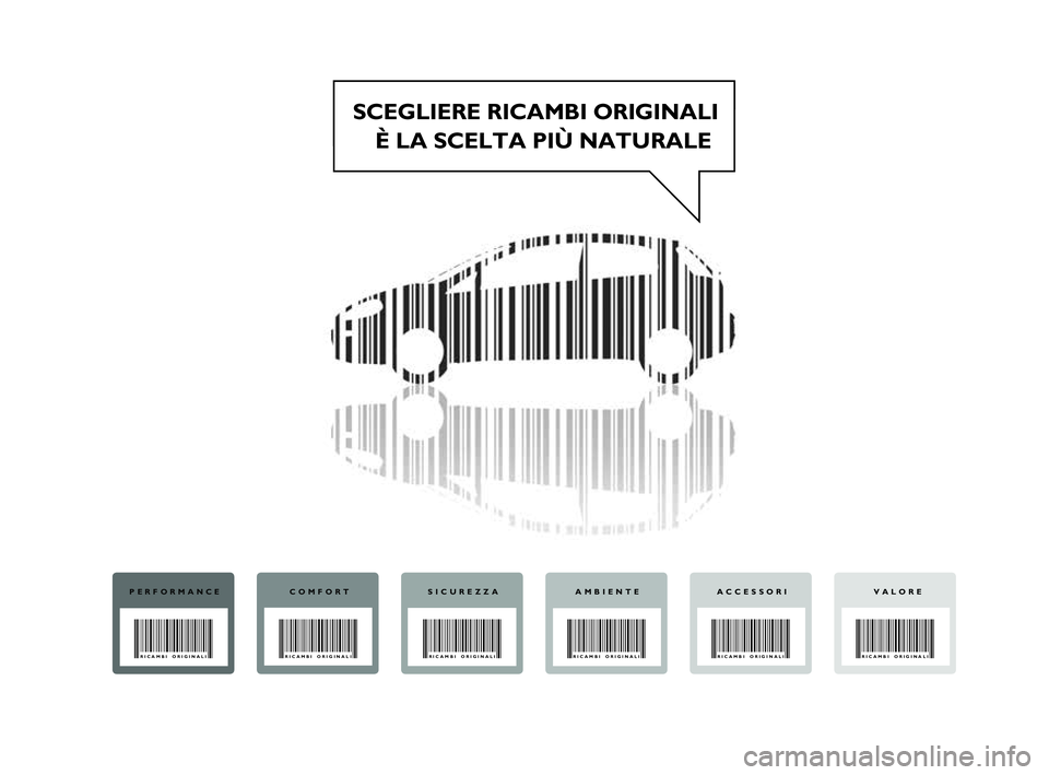 FIAT PUNTO 2018  Libretto Uso Manutenzione (in Italian) SCEGLIERE RICAMBI ORIGINALIÈ LA SCELTA PIÙ NATURALE
PERFORMANCE
RICAMBI ORIGINALI
COMFORT
RICAMBI ORIGINALI
SICUREZZA
RICAMBI ORIGINALI
AMBIENTE
RICAMBI ORIGINALI
VALORE
RICAMBI ORIGINALI
ACCESSORI
