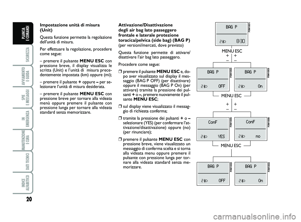 FIAT PUNTO 2015  Libretto Uso Manutenzione (in Italian) 20
SICUREZZA
AVVIAMENTO E GUIDA
SPIE 
E MESSAGGI
IN 
EMERGENZA
MANUTENZIONE E CURA 
DATI TECNICI
INDICE 
ALFABETICO
PLANCIA 
E COMANDI
Attivazione/Disattivazione 
degli air bag lato passeggero
frontal