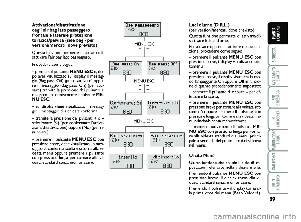 FIAT PUNTO 2015 Libretto Uso Manutenzione (in Italian) 29
SICUREZZA
AVVIAMENTO E GUIDA
SPIE
E MESSAGGI
IN
EMERGENZA
MANUTENZIONE E CURA
DATI TECNICI
INDICE
ALFABETICO
PLANCIA
E COMANDI
Attivazione/disattivazione
degli air bag lato passeggero
frontale FIAT PUNTO 2015 Libretto Uso Manutenzione (in Italian) 29
SICUREZZA
AVVIAMENTO E GUIDA
SPIE
E MESSAGGI
IN
EMERGENZA
MANUTENZIONE E CURA
DATI TECNICI
INDICE
ALFABETICO
PLANCIA
E COMANDI
Attivazione/disattivazione
degli air bag lato passeggero
frontale