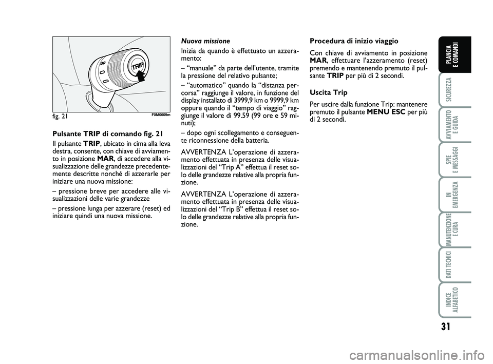 FIAT PUNTO 2015 Libretto Uso Manutenzione (in Italian) 31
SICUREZZA
AVVIAMENTO E GUIDA
SPIE
E MESSAGGI
IN
EMERGENZA
MANUTENZIONE E CURA
DATI TECNICI
INDICE
ALFABETICO
PLANCIA
E COMANDI
fig. 21F0M0609m
Pulsante TRIP di comando fig. 21
Il pulsante TRIP, FIAT PUNTO 2015 Libretto Uso Manutenzione (in Italian) 31
SICUREZZA
AVVIAMENTO E GUIDA
SPIE
E MESSAGGI
IN
EMERGENZA
MANUTENZIONE E CURA
DATI TECNICI
INDICE
ALFABETICO
PLANCIA
E COMANDI
fig. 21F0M0609m
Pulsante TRIP di comando fig. 21
Il pulsante TRIP,