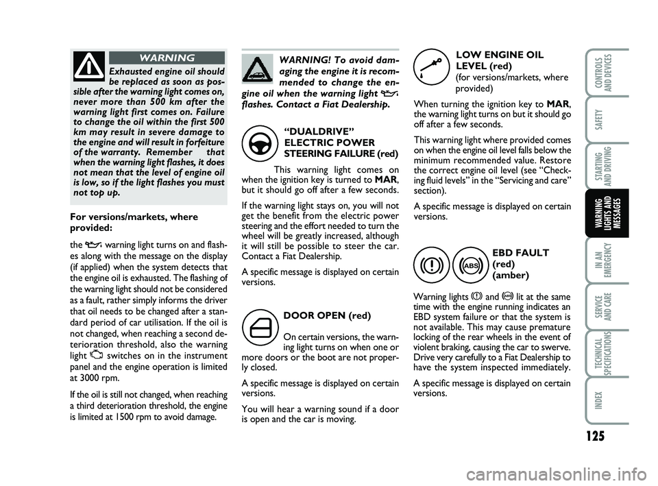 FIAT PUNTO 2012 Owner handbook (in English) 125
SAFETY
STARTING
AND DRIVING
IN AN
EMERGENCY
SERVICE
AND CARE
TECHNICAL
SPECIFICATIONS
INDEX
CONTROLS
AND DEVICES
WARNING
LIGHTS AND MESSAGES
DOOR OPEN (red)
On certain versions, the warn-
ing l FIAT PUNTO 2012 Owner handbook (in English) 125
SAFETY
STARTING
AND DRIVING
IN AN
EMERGENCY
SERVICE
AND CARE
TECHNICAL
SPECIFICATIONS
INDEX
CONTROLS
AND DEVICES
WARNING
LIGHTS AND MESSAGES
DOOR OPEN (red)
On certain versions, the warn-
ing l
