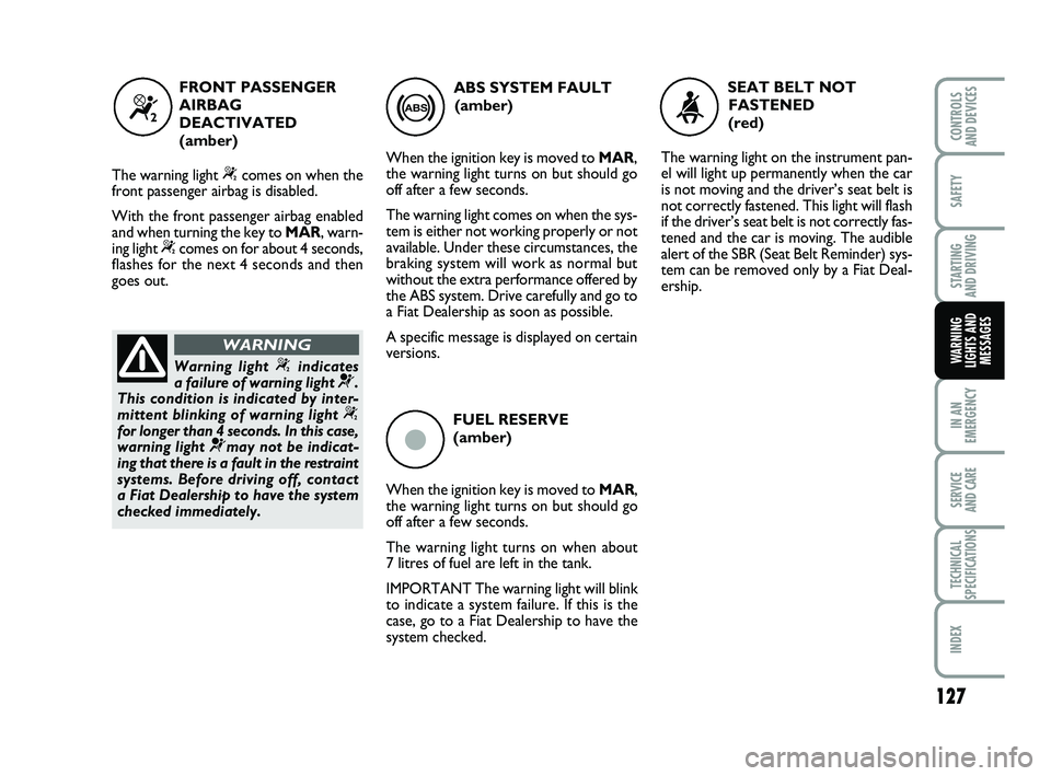 FIAT PUNTO 2011 Owner handbook (in English) 127
SAFETY
STARTING
AND DRIVING
IN AN
EMERGENCY
SERVICE
AND CARE
TECHNICAL
SPECIFICATIONS
INDEX
CONTROLS
AND DEVICES
WARNING
LIGHTS AND MESSAGES
ç
FUEL RESERVE
(amber)
When the ignition key is mo FIAT PUNTO 2011 Owner handbook (in English) 127
SAFETY
STARTING
AND DRIVING
IN AN
EMERGENCY
SERVICE
AND CARE
TECHNICAL
SPECIFICATIONS
INDEX
CONTROLS
AND DEVICES
WARNING
LIGHTS AND MESSAGES
ç
FUEL RESERVE
(amber)
When the ignition key is mo