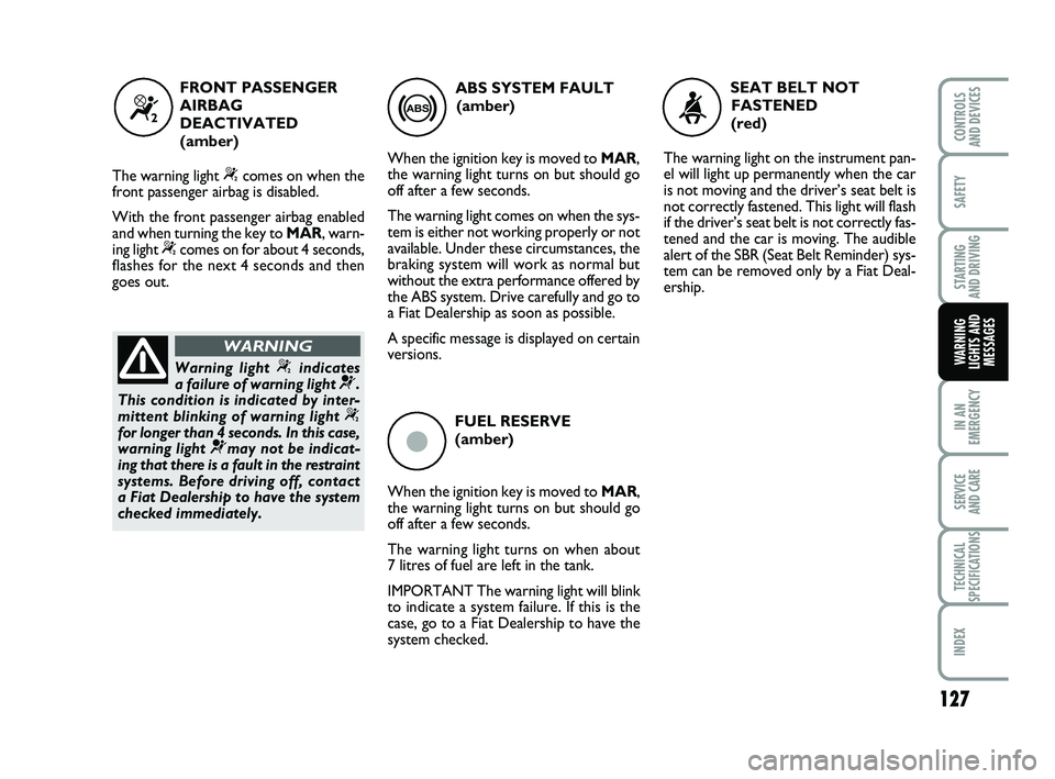 FIAT PUNTO 2012  Owner handbook (in English) 127
SAFETY
STARTING 
AND DRIVING
IN AN
EMERGENCY
SERVICE 
AND CARE
TECHNICAL
SPECIFICATIONS
INDEX
CONTROLS 
AND DEVICES
WARNING
LIGHTS AND MESSAGES
ç
FUEL RESERVE 
(amber)
When the ignition key is mo