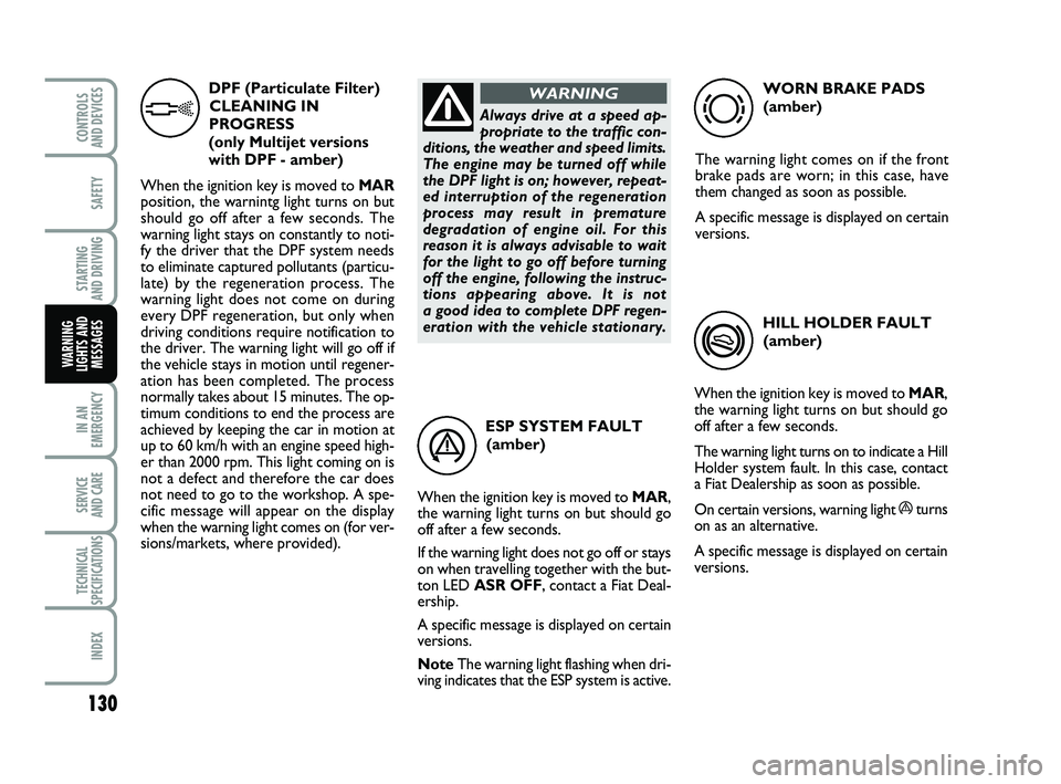 FIAT PUNTO 2011  Owner handbook (in English) 130
SAFETY
STARTING 
AND DRIVING
IN AN
EMERGENCY
SERVICE 
AND CARE
TECHNICAL
SPECIFICATIONS
INDEX
CONTROLS 
AND DEVICES
WARNING
LIGHTS AND MESSAGES
ESP SYSTEM FAULT 
(amber)
When the ignition key is m