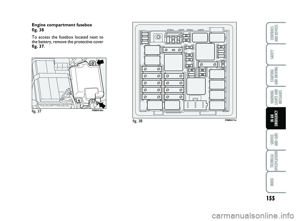 FIAT PUNTO 2013  Owner handbook (in English) 155
SAFETY
STARTING 
AND DRIVING
WARNING
LIGHTS AND MESSAGES
SERVICE 
AND CARE
TECHNICAL
SPECIFICATIONS
INDEX
CONTROLS 
AND DEVICES
IN AN
EMERGENCY
Engine compartment fusebox 
fig. 38
To access the fu