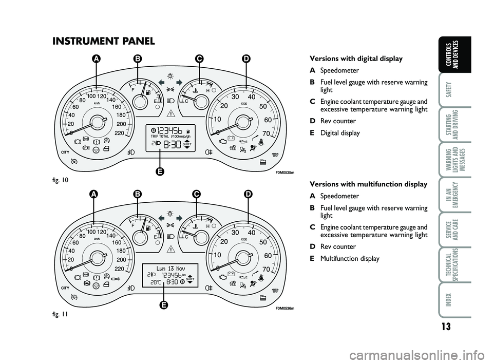 FIAT PUNTO 2013  Owner handbook (in English) 13
SAFETY
STARTING 
AND DRIVING
WARNING
LIGHTS AND MESSAGES
IN AN
EMERGENCY
SERVICE 
AND CARE
TECHNICAL
SPECIFICATIONS
INDEX
CONTROLS 
AND DEVICES
INSTRUMENT PANEL
Versions with digital display
A Spee