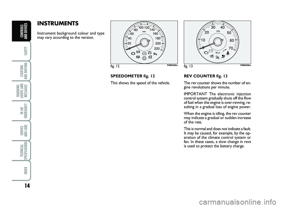 FIAT PUNTO 2013  Owner handbook (in English) 14
SAFETY
STARTING 
AND DRIVING
WARNING
LIGHTS AND MESSAGES
IN AN
EMERGENCY
SERVICE 
AND CARE
TECHNICAL
SPECIFICATIONS
INDEX
CONTROLS 
AND DEVICES
INSTRUMENTS 
Instrument background colour and type
ma