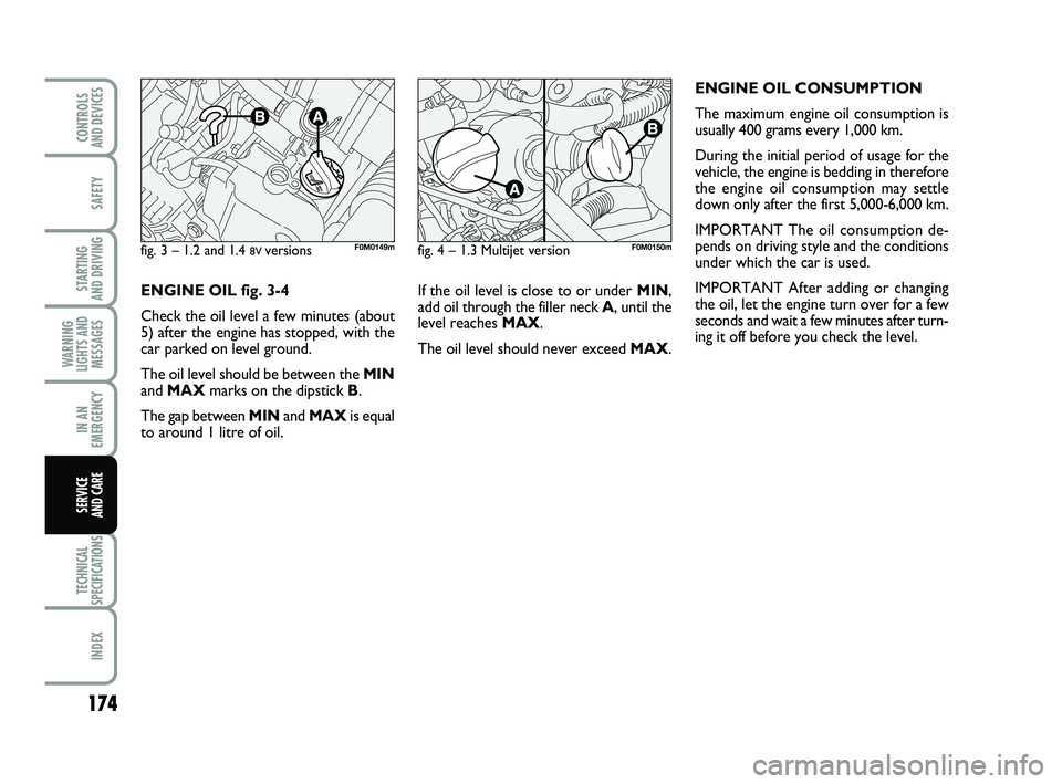 FIAT PUNTO 2013  Owner handbook (in English) 174
SAFETY
STARTING 
AND DRIVING
WARNING
LIGHTS AND MESSAGES
IN AN
EMERGENCY
TECHNICAL
SPECIFICATIONS
INDEX
CONTROLS 
AND DEVICES
SERVICE 
AND CARE
If the oil level is close to or under  MIN,
add oil 