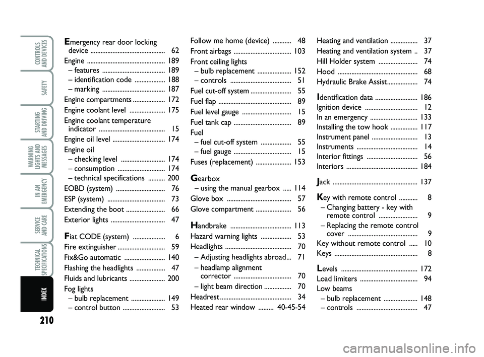 FIAT PUNTO 2012  Owner handbook (in English) 210
SAFETY
STARTING 
AND DRIVING
WARNING
LIGHTS AND MESSAGES
IN AN
EMERGENCY
SERVICE 
AND CARE
TECHNICAL
SPECIFICATIONS
INDEX
CONTROLS 
AND DEVICES
Follow me home  (device) ........... 48
Front a irba