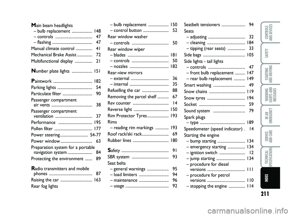 FIAT PUNTO 2013  Owner handbook (in English) 211
SAFETY
STARTING 
AND DRIVING
WARNING
LIGHTS AND MESSAGES
IN AN
EMERGENCY
SERVICE 
AND CARE
TECHNICAL
SPECIFICATIONS
INDEX
CONTROLS 
AND DEVICES
– bulb replace ment .................... 150
– c