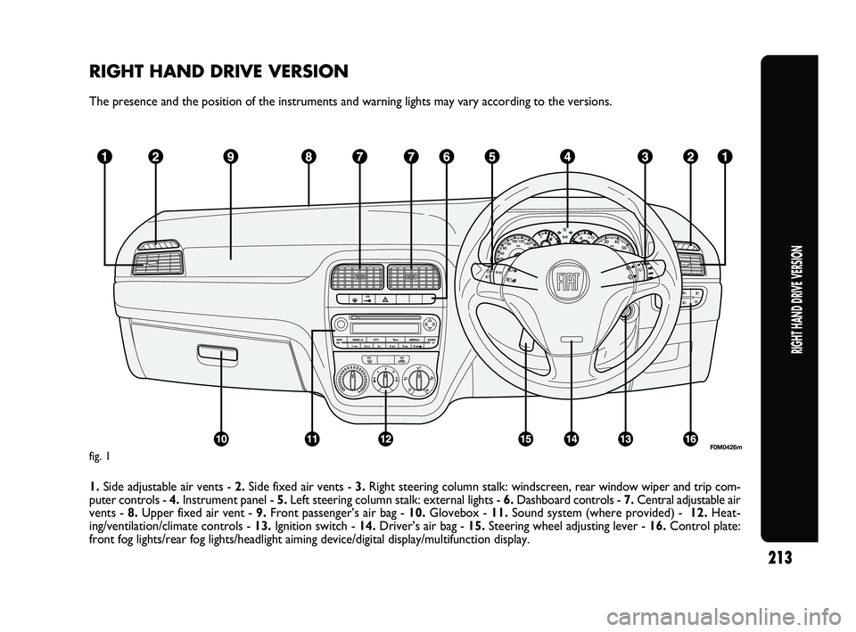 FIAT PUNTO 2013  Owner handbook (in English) 213
RIGHT HAND DRIVE VERSION
RIGHT HAND DRIVE VERSION
The presence and the position of the instruments and warning lights may \
vary according to the versions.
1. Side adjustable air vents -  2.Side f