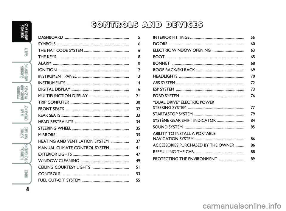 FIAT PUNTO 2012  Owner handbook (in English) 4
SAFETY
STARTING 
AND DRIVING
WARNING
LIGHTS AND MESSAGES
IN AN
EMERGENCY
SERVICE 
AND CARE
TECHNICAL
SPECIFICATIONS
INDEX
CONTROLS 
AND DEVICESDASHBOARD .............................................