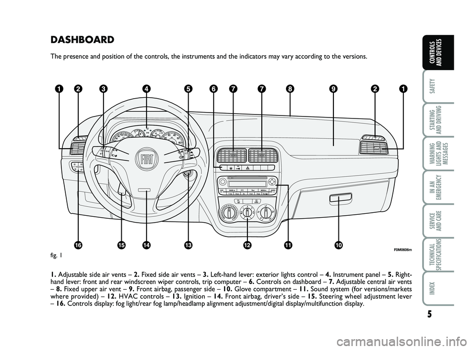 FIAT PUNTO 2012  Owner handbook (in English) DASHBOARD
The presence and position of the controls, the instruments and the indic\
ators may vary according to the versions.
1.Adjustable side air vents –  2.Fixed side air vents –  3.Left-hand l