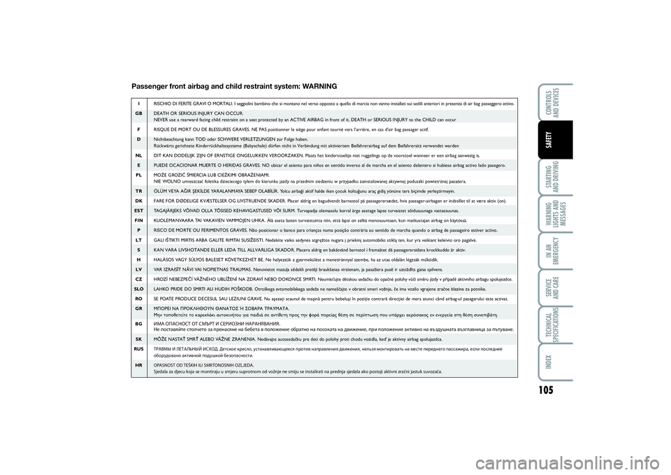 FIAT PUNTO 2014  Owner handbook (in English) 105
STARTING 
AND DRIVINGWARNING
LIGHTS AND
MESSAGESIN AN
EMERGENCYSERVICE 
AND CARETECHNICAL
SPECIFICATIONSINDEXCONTROLS 
AND DEVICESSAFETY
Passenger front airbag and child restraint system: WARNINGI