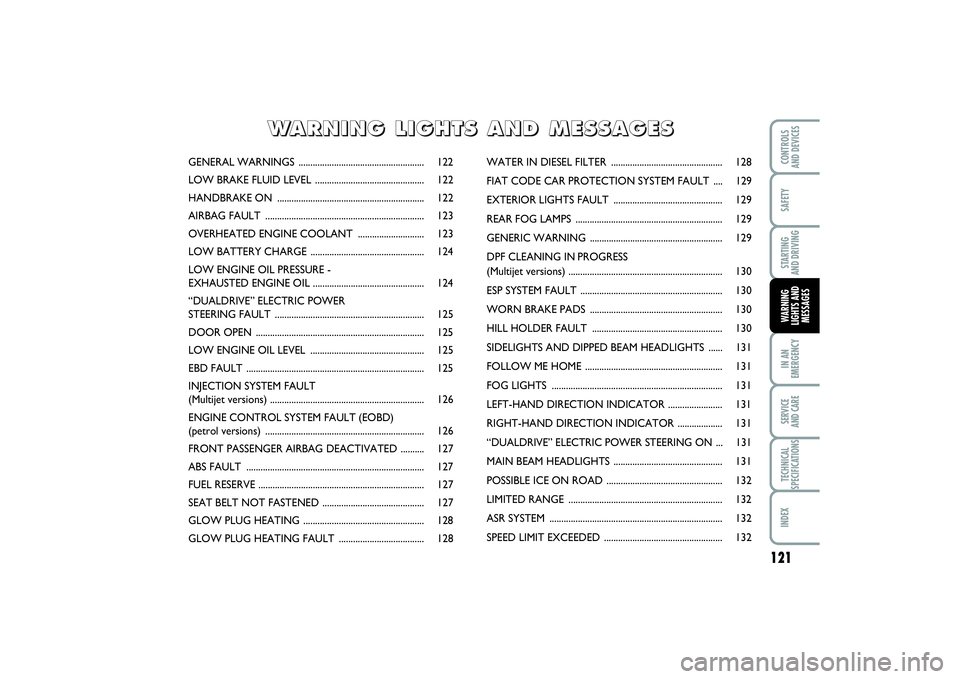 FIAT PUNTO 2014  Owner handbook (in English) 121
SAFETYSTARTING 
AND DRIVINGIN AN
EMERGENCYSERVICE 
AND CARETECHNICAL
SPECIFICATIONSINDEXCONTROLS 
AND DEVICESWARNING
LIGHTS AND
MESSAGES
GENERAL WARNINGS ..........................................