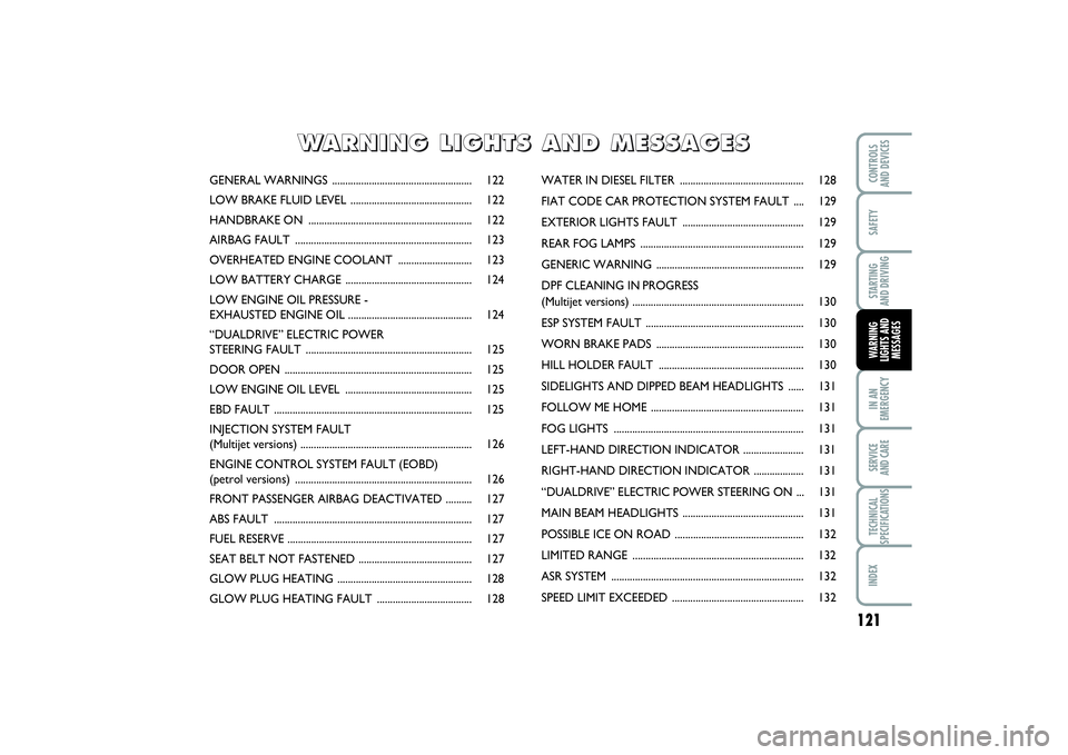 FIAT PUNTO 2014 Owner handbook (in English) 121
SAFETYSTARTING
AND DRIVINGIN AN
EMERGENCYSERVICE
AND CARETECHNICAL
SPECIFICATIONSINDEXCONTROLS
AND DEVICESWARNING
LIGHTS AND
MESSAGES
GENERAL WARNINGS .......................................... FIAT PUNTO 2014 Owner handbook (in English) 121
SAFETYSTARTING
AND DRIVINGIN AN
EMERGENCYSERVICE
AND CARETECHNICAL
SPECIFICATIONSINDEXCONTROLS
AND DEVICESWARNING
LIGHTS AND
MESSAGES
GENERAL WARNINGS ..........................................