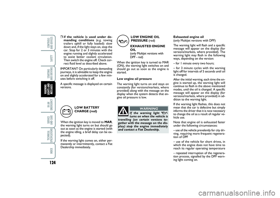 FIAT PUNTO 2014  Owner handbook (in English) 124SAFETYSTARTING 
AND DRIVINGIN AN
EMERGENCYSERVICE 
AND CARETECHNICAL
SPECIFICATIONSINDEXCONTROLS 
AND DEVICESWARNING
LIGHTS AND
MESSAGES
LOW ENGINE OIL
PRESSURE (red)
EXHAUSTED ENGINE
OIL 
(only Mu