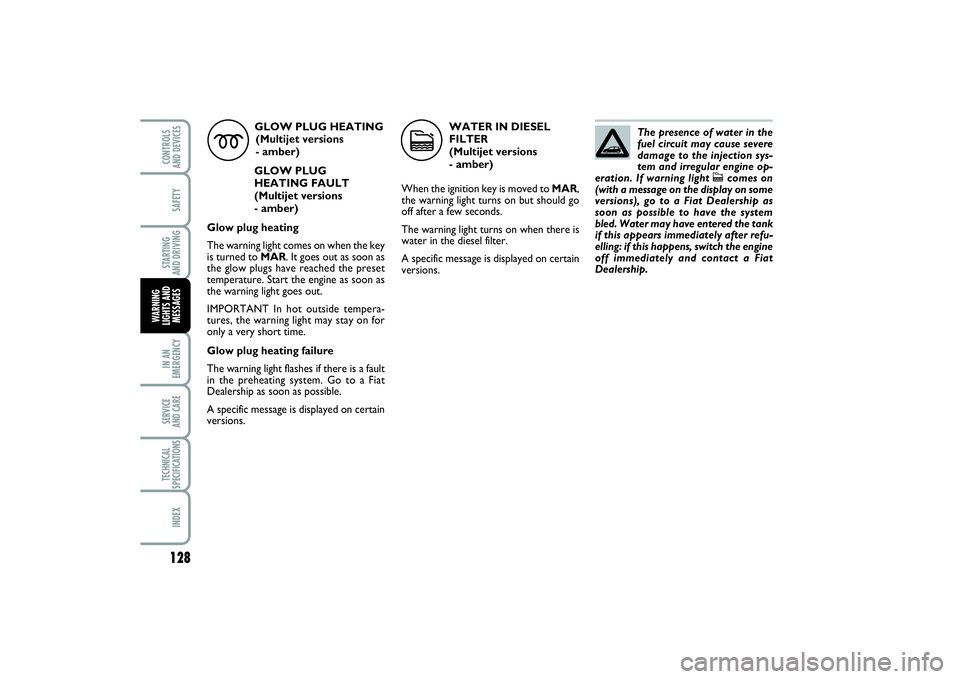 FIAT PUNTO 2014 Owner handbook (in English) 128SAFETYSTARTING
AND DRIVINGIN AN
EMERGENCYSERVICE
AND CARETECHNICAL
SPECIFICATIONSINDEXCONTROLS
AND DEVICESWARNING
LIGHTS AND
MESSAGES
GLOW PLUG HEATING
(Multijet versions
- amber)
GLOW PLUG
H FIAT PUNTO 2014 Owner handbook (in English) 128SAFETYSTARTING
AND DRIVINGIN AN
EMERGENCYSERVICE
AND CARETECHNICAL
SPECIFICATIONSINDEXCONTROLS
AND DEVICESWARNING
LIGHTS AND
MESSAGES
GLOW PLUG HEATING
(Multijet versions
- amber)
GLOW PLUG
H