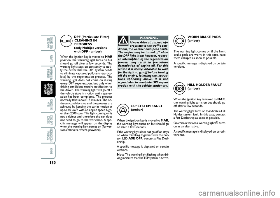 FIAT PUNTO 2014 Owner handbook (in English) 130SAFETYSTARTING
AND DRIVINGIN AN
EMERGENCYSERVICE
AND CARETECHNICAL
SPECIFICATIONSINDEXCONTROLS
AND DEVICESWARNING
LIGHTS AND
MESSAGES
ESP SYSTEM FAULT
(amber)
When the ignition key is moved to FIAT PUNTO 2014 Owner handbook (in English) 130SAFETYSTARTING
AND DRIVINGIN AN
EMERGENCYSERVICE
AND CARETECHNICAL
SPECIFICATIONSINDEXCONTROLS
AND DEVICESWARNING
LIGHTS AND
MESSAGES
ESP SYSTEM FAULT
(amber)
When the ignition key is moved to