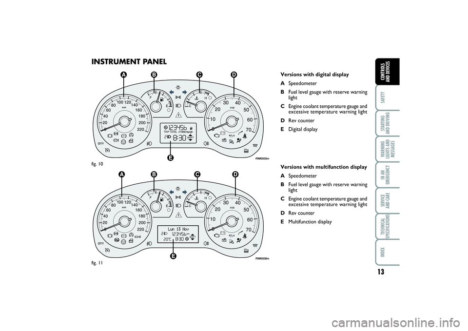 FIAT PUNTO 2014  Owner handbook (in English) 13
SAFETYSTARTING 
AND DRIVINGWARNING
LIGHTS AND
MESSAGESIN AN
EMERGENCYSERVICE 
AND CARETECHNICAL
SPECIFICATIONSINDEXCONTROLS 
AND DEVICES
INSTRUMENT PANEL
Versions with digital display
ASpeedometer
