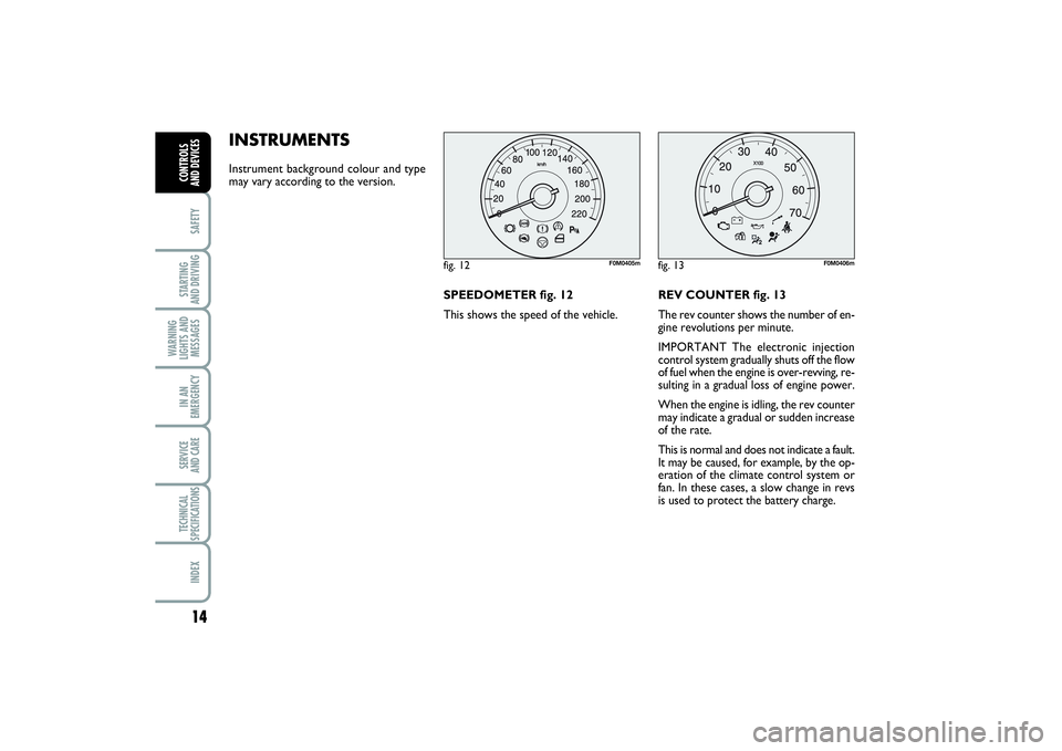 FIAT PUNTO 2014  Owner handbook (in English) 14SAFETYSTARTING 
AND DRIVINGWARNING
LIGHTS AND
MESSAGESIN AN
EMERGENCYSERVICE 
AND CARETECHNICAL
SPECIFICATIONSINDEXCONTROLS 
AND DEVICES
INSTRUMENTS Instrument background colour and type
may vary ac