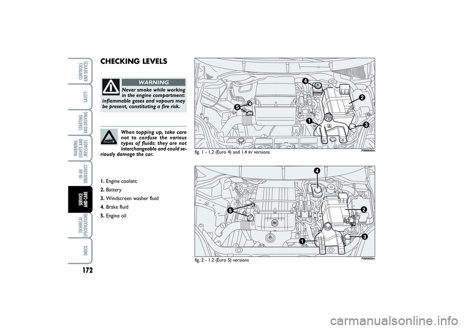 FIAT PUNTO 2014  Owner handbook (in English) 172SAFETYSTARTING 
AND DRIVINGWARNING
LIGHTS AND
MESSAGESIN AN
EMERGENCYTECHNICAL
SPECIFICATIONSINDEXCONTROLS 
AND DEVICESSERVICE 
AND CARE
CHECKING LEVELS
fig. 1 - 1.2 (Euro 4) and 1.4 
8Vversions
Ne