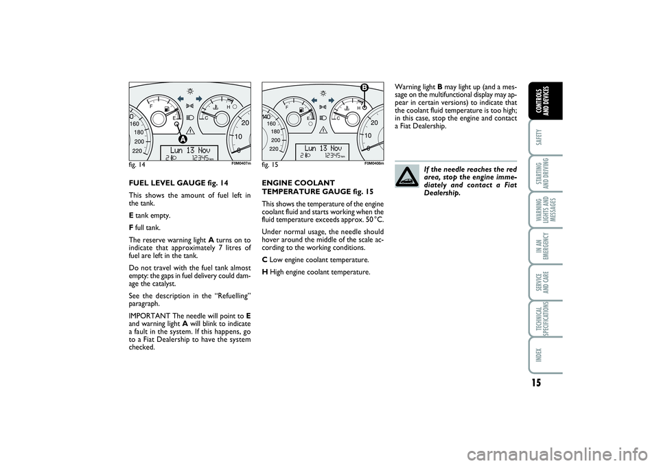FIAT PUNTO 2014  Owner handbook (in English) 15
SAFETYSTARTING 
AND DRIVINGWARNING
LIGHTS AND
MESSAGESIN AN
EMERGENCYSERVICE 
AND CARETECHNICAL
SPECIFICATIONSINDEXCONTROLS 
AND DEVICES
FUEL LEVEL GAUGE fig. 14
This shows the amount of fuel left 
