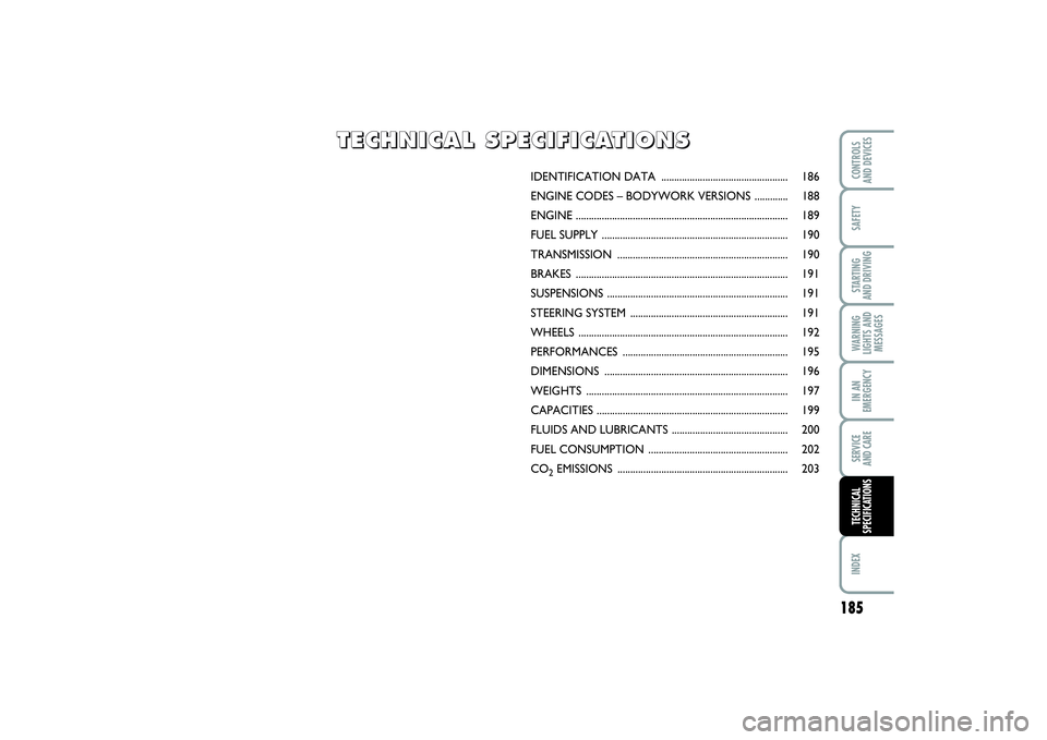 FIAT PUNTO 2014  Owner handbook (in English) 185
SAFETYSTARTING 
AND DRIVINGWARNING
LIGHTS AND
MESSAGESIN AN
EMERGENCYSERVICE 
AND CAREINDEXCONTROLS 
AND DEVICESTECHNICAL
SPECIFICATIONS
IDENTIFICATION DATA .......................................