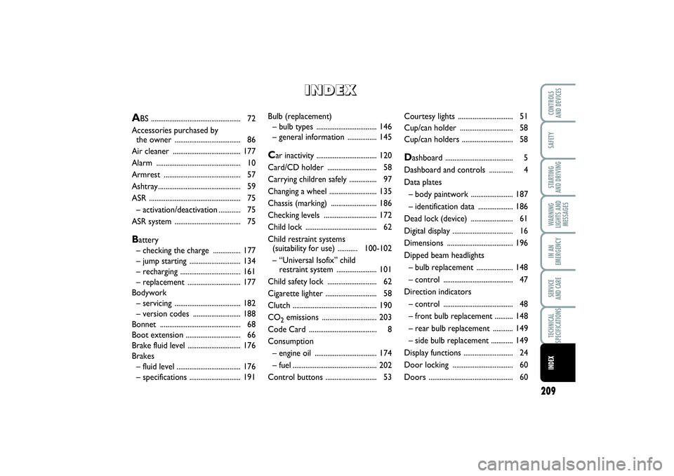 FIAT PUNTO 2014  Owner handbook (in English) 209
SAFETYSTARTING 
AND DRIVINGWARNING
LIGHTS AND
MESSAGESIN AN
EMERGENCYSERVICE 
AND CARETECHNICAL
SPECIFICATIONSINDEXCONTROLS 
AND DEVICES
Bulb (replacement)
– bulb types .........................