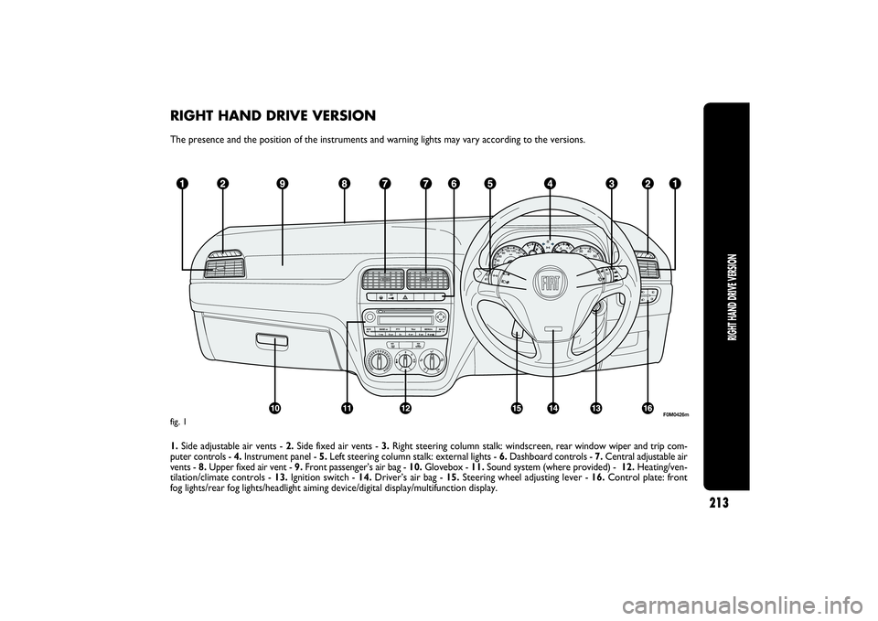 FIAT PUNTO 2014  Owner handbook (in English) 213
RIGHT HAND DRIVE VERSION
RIGHT HAND DRIVE VERSIONThe presence and the position of the instruments and warning lights may vary according to the versions.
1. Side adjustable air vents - 2.Side fixed