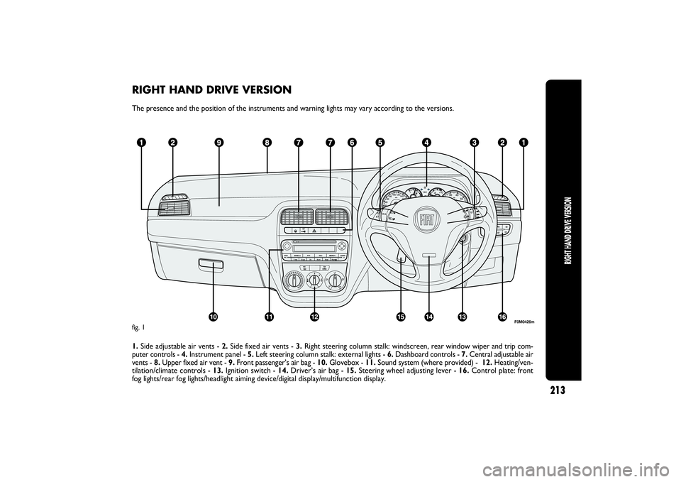 FIAT PUNTO 2014 Owner handbook (in English) 213
RIGHT HAND DRIVE VERSION
RIGHT HAND DRIVE VERSIONThe presence and the position of the instruments and warning lights may vary according to the versions.
1. Side adjustable air vents - 2.Side fixed FIAT PUNTO 2014 Owner handbook (in English) 213
RIGHT HAND DRIVE VERSION
RIGHT HAND DRIVE VERSIONThe presence and the position of the instruments and warning lights may vary according to the versions.
1. Side adjustable air vents - 2.Side fixed