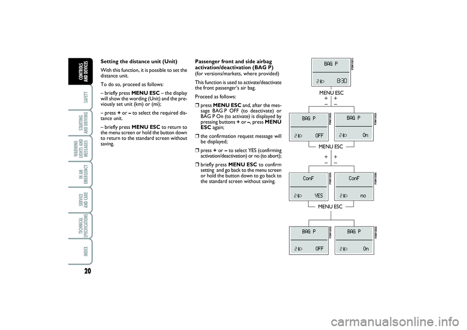 FIAT PUNTO 2014  Owner handbook (in English) 20SAFETYSTARTING 
AND DRIVINGWARNING
LIGHTS AND
MESSAGESIN AN
EMERGENCYSERVICE 
AND CARETECHNICAL
SPECIFICATIONSINDEXCONTROLS 
AND DEVICES
Passenger front and side airbag 
activation/deactivation (BAG