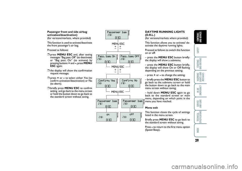 FIAT PUNTO 2014 Owner handbook (in English) 29
SAFETYSTARTING
AND DRIVINGWARNING
LIGHTS AND
MESSAGESIN AN
EMERGENCYSERVICE
AND CARETECHNICAL
SPECIFICATIONSINDEXCONTROLS
AND DEVICES
Passenger front and side airbag
activation/deactivation)
(f FIAT PUNTO 2014 Owner handbook (in English) 29
SAFETYSTARTING
AND DRIVINGWARNING
LIGHTS AND
MESSAGESIN AN
EMERGENCYSERVICE
AND CARETECHNICAL
SPECIFICATIONSINDEXCONTROLS
AND DEVICES
Passenger front and side airbag
activation/deactivation)
(f
