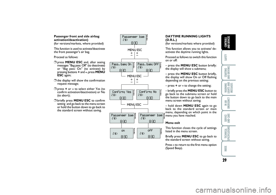 FIAT PUNTO 2014  Owner handbook (in English) 29
SAFETYSTARTING 
AND DRIVINGWARNING
LIGHTS AND
MESSAGESIN AN
EMERGENCYSERVICE 
AND CARETECHNICAL
SPECIFICATIONSINDEXCONTROLS 
AND DEVICES
Passenger front and side airbag 
activation/deactivation)
(f