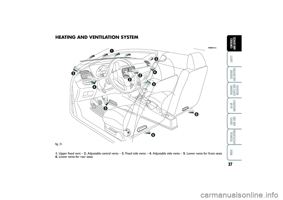 FIAT PUNTO 2014 Owner handbook (in English) 37
SAFETYSTARTING
AND DRIVINGWARNING
LIGHTS AND
MESSAGESIN AN
EMERGENCYSERVICE
AND CARETECHNICAL
SPECIFICATIONSINDEXCONTROLS
AND DEVICES
fig. 31
F0M0611m
HEATING AND VENTILATION SYSTEM1.Upper fixed FIAT PUNTO 2014 Owner handbook (in English) 37
SAFETYSTARTING
AND DRIVINGWARNING
LIGHTS AND
MESSAGESIN AN
EMERGENCYSERVICE
AND CARETECHNICAL
SPECIFICATIONSINDEXCONTROLS
AND DEVICES
fig. 31
F0M0611m
HEATING AND VENTILATION SYSTEM1.Upper fixed