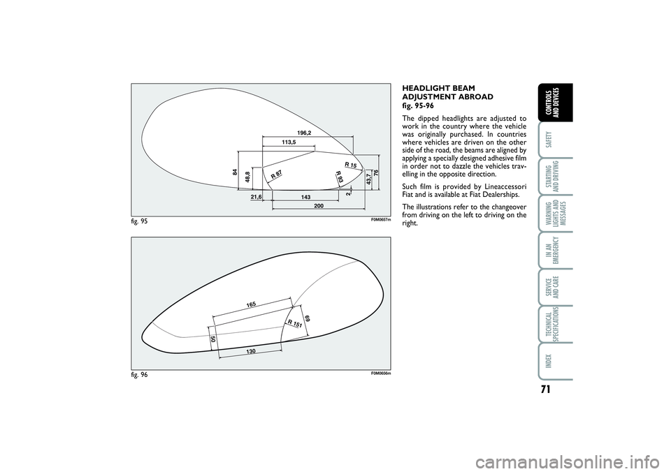 FIAT PUNTO 2014 Owner handbook (in English) 71
SAFETYSTARTING
AND DRIVINGWARNING
LIGHTS AND
MESSAGESIN AN
EMERGENCYSERVICE
AND CARETECHNICAL
SPECIFICATIONSINDEXCONTROLS
AND DEVICES
HEADLIGHT BEAM
ADJUSTMENT ABROAD
fig. 95-96
The dipped head FIAT PUNTO 2014 Owner handbook (in English) 71
SAFETYSTARTING
AND DRIVINGWARNING
LIGHTS AND
MESSAGESIN AN
EMERGENCYSERVICE
AND CARETECHNICAL
SPECIFICATIONSINDEXCONTROLS
AND DEVICES
HEADLIGHT BEAM
ADJUSTMENT ABROAD
fig. 95-96
The dipped head