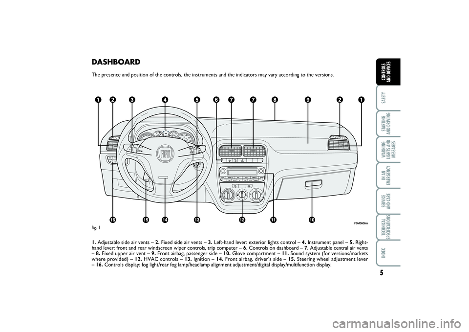 FIAT PUNTO 2014 Owner handbook (in English) DASHBOARDThe presence and position of the controls, the instruments and the indicators may vary according to the versions.
1.Adjustable side air vents – 2.Fixed side air vents – 3.Left-hand lever: FIAT PUNTO 2014 Owner handbook (in English) DASHBOARDThe presence and position of the controls, the instruments and the indicators may vary according to the versions.
1.Adjustable side air vents – 2.Fixed side air vents – 3.Left-hand lever: