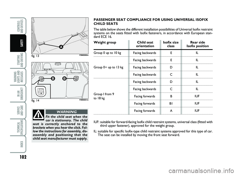 FIAT PUNTO 2021  Owner handbook (in English) 102
STARTING 
AND DRIVING
WARNING
LIGHTS AND MESSAGES
IN AN
EMERGENCY
SERVICE 
AND CARE
TECHNICAL
SPECIFICATIONS
INDEX
CONTROLS 
AND DEVICES
SAFETY
fig. 13F0M0050m
fig. 14F0M0051m
Fit the child seat w