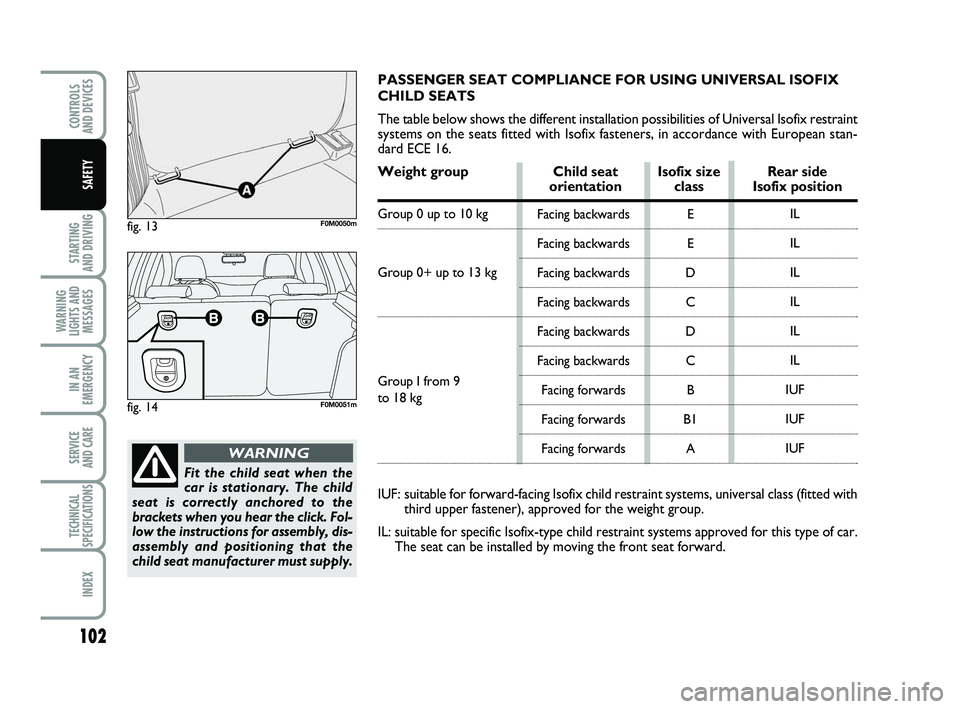 FIAT PUNTO 2021 Owner handbook (in English) 102
STARTING
AND DRIVING
WARNING
LIGHTS AND MESSAGES
IN AN
EMERGENCY
SERVICE
AND CARE
TECHNICAL
SPECIFICATIONS
INDEX
CONTROLS
AND DEVICES
SAFETY
fig. 13F0M0050m
fig. 14F0M0051m
Fit the child seat w FIAT PUNTO 2021 Owner handbook (in English) 102
STARTING
AND DRIVING
WARNING
LIGHTS AND MESSAGES
IN AN
EMERGENCY
SERVICE
AND CARE
TECHNICAL
SPECIFICATIONS
INDEX
CONTROLS
AND DEVICES
SAFETY
fig. 13F0M0050m
fig. 14F0M0051m
Fit the child seat w