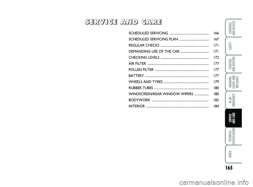 FIAT PUNTO 2019  Owner handbook (in English) 165
SAFETY
STARTING 
AND DRIVING
WARNING
LIGHTS AND MESSAGES
IN AN
EMERGENCY
TECHNICAL
SPECIFICATIONS
INDEX
CONTROLS 
AND DEVICES
SERVICE 
AND CARE
SCHEDULED SERVICING  ...............................