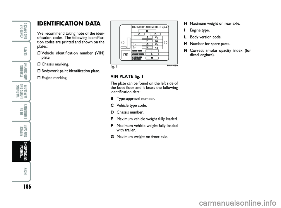 FIAT PUNTO 2020 Owner handbook (in English) 186
SAFETY
STARTING
AND DRIVING
WARNING
LIGHTS AND MESSAGES
IN AN
EMERGENCY
SERVICE
AND CARE
INDEX
CONTROLS
AND DEVICES
TECHNICAL
SPECIFICATIONS
VIN PLATE fig. 1
The plate can be found on the left FIAT PUNTO 2020 Owner handbook (in English) 186
SAFETY
STARTING
AND DRIVING
WARNING
LIGHTS AND MESSAGES
IN AN
EMERGENCY
SERVICE
AND CARE
INDEX
CONTROLS
AND DEVICES
TECHNICAL
SPECIFICATIONS
VIN PLATE fig. 1
The plate can be found on the left